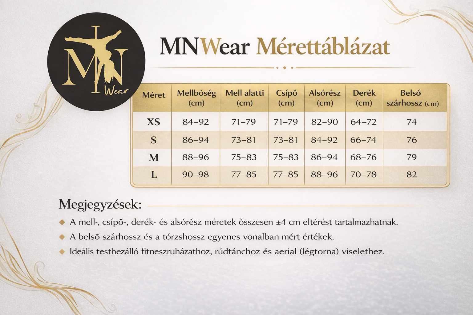 Mérettáblázat